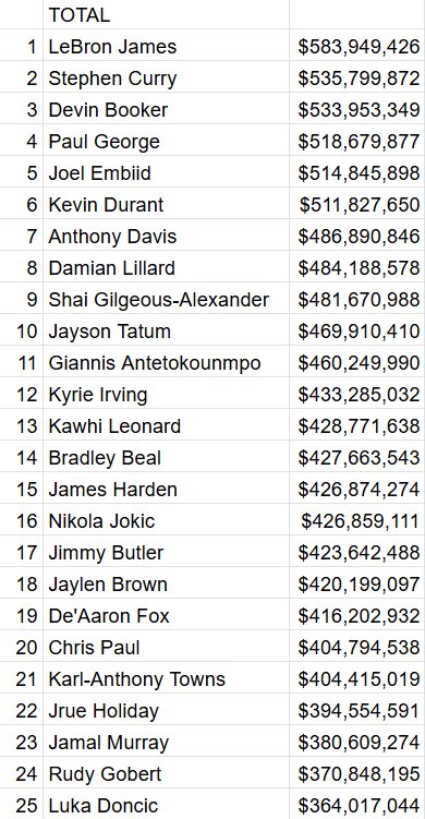 他的生涯总, img