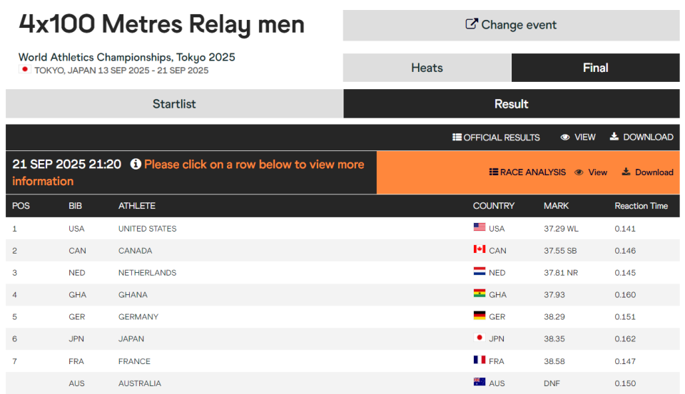 这场比赛失, 间腿部抽筋, 好的自己 这场比赛失, 间腿部抽筋, 好的自己