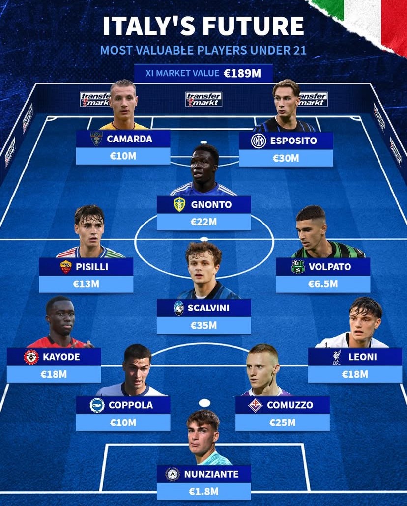 万欧元, 万欧元 万欧元, 万欧元